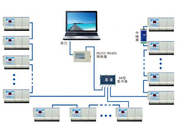 rs485抄表系统