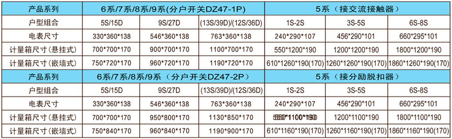 PZD低压配电箱/计量箱