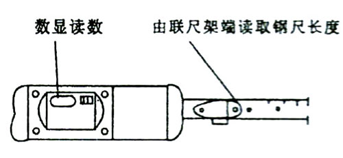 jss-30a型巷道收敛仪