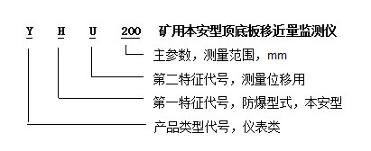 yhu200本安型顶底板移近量监测仪