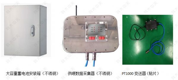 供暖数据采集器